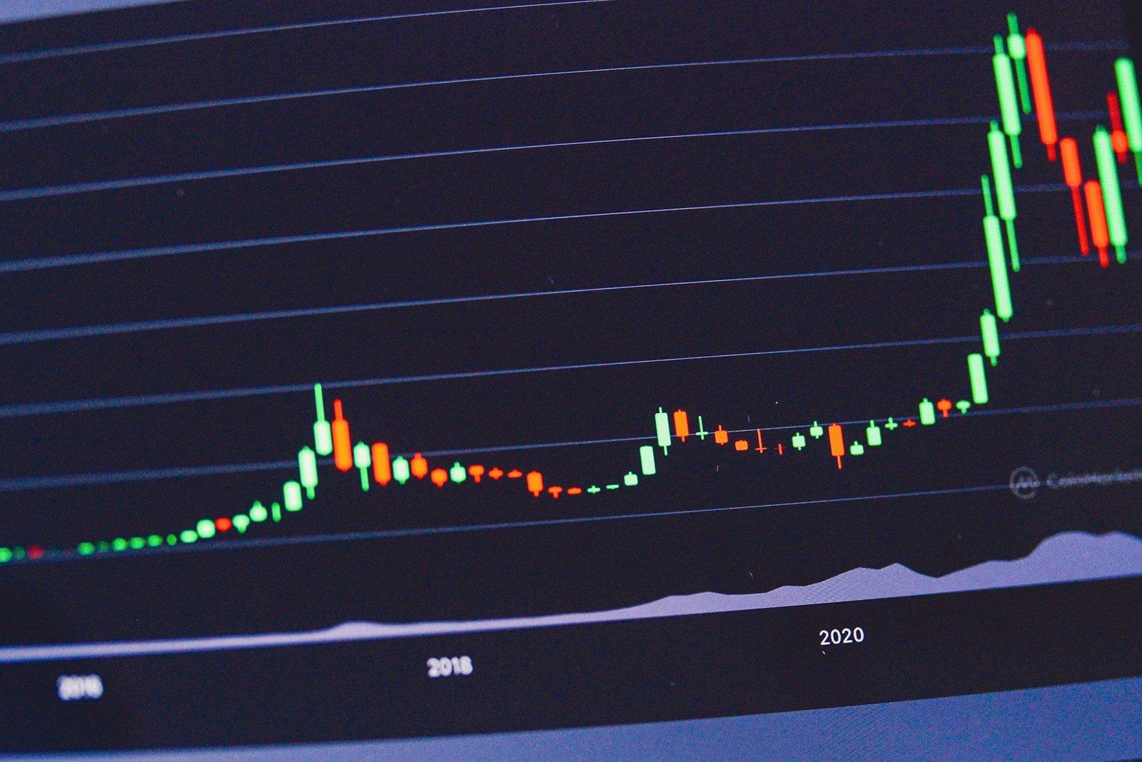 Can Any Courses Help Me in Crypto Trading? Discover Proven Strategies