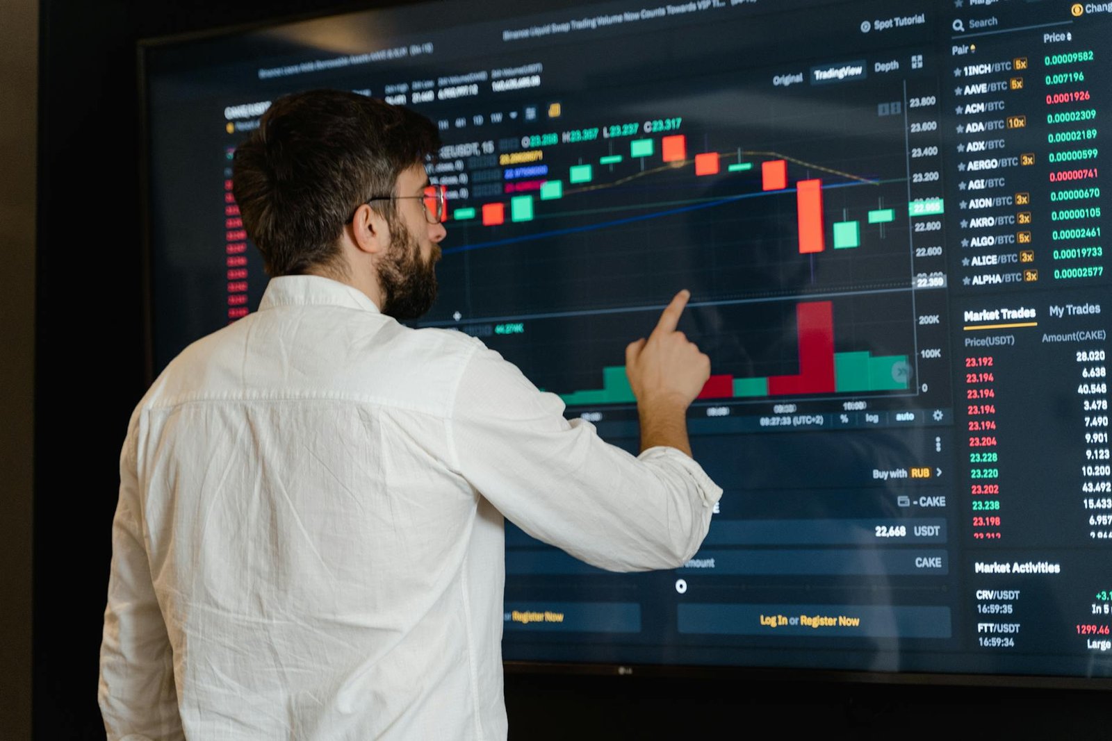 How Do Binary Trading Scams Work?