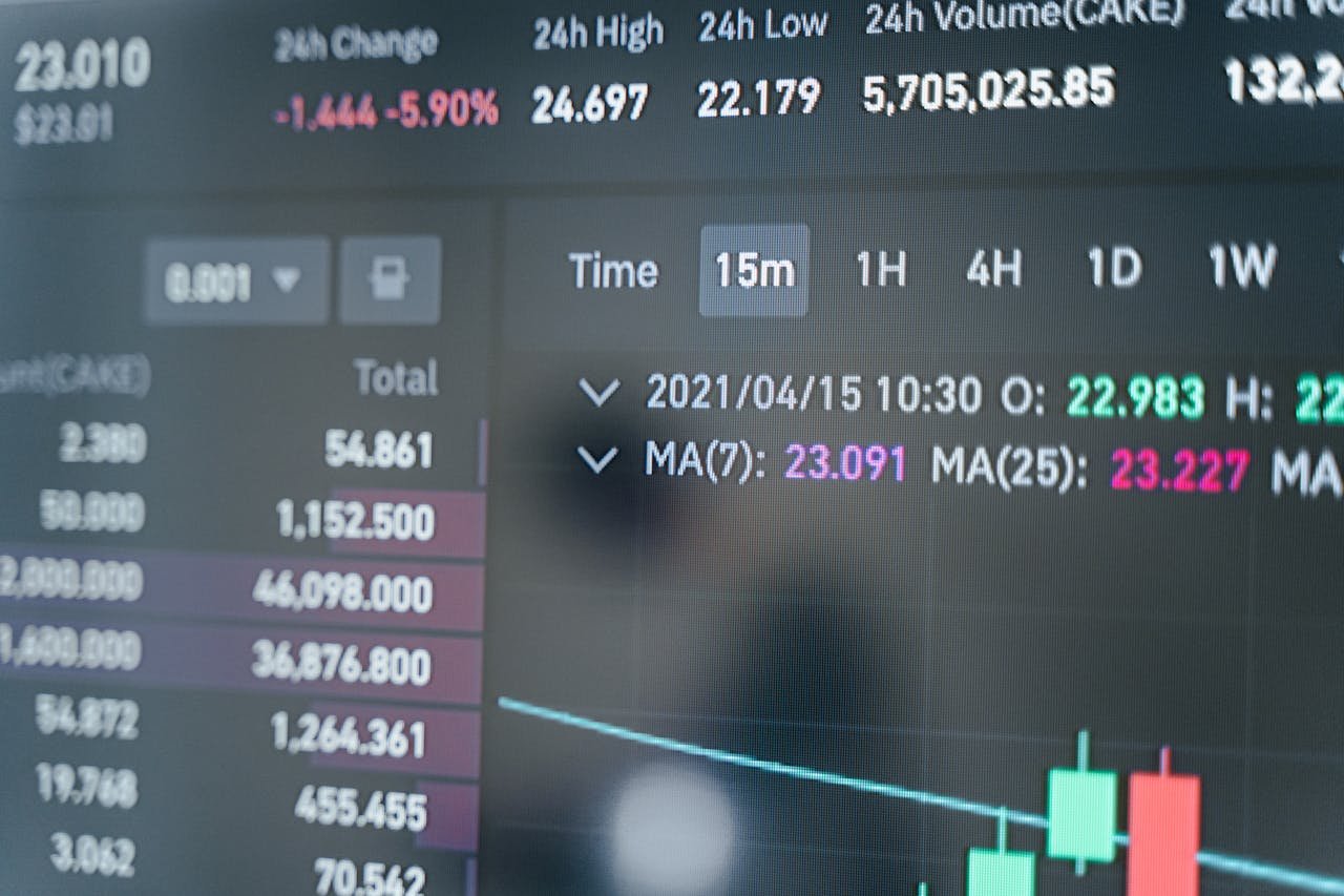What Factors Affect Forex Exchange Rates?