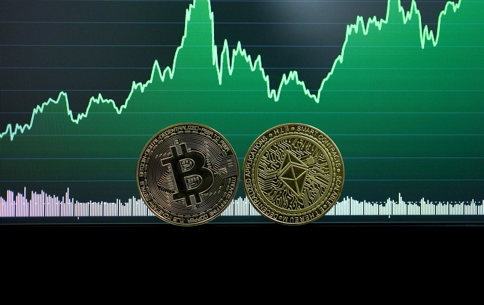 What is More Profitable, Option Trading Or Forex Trading?