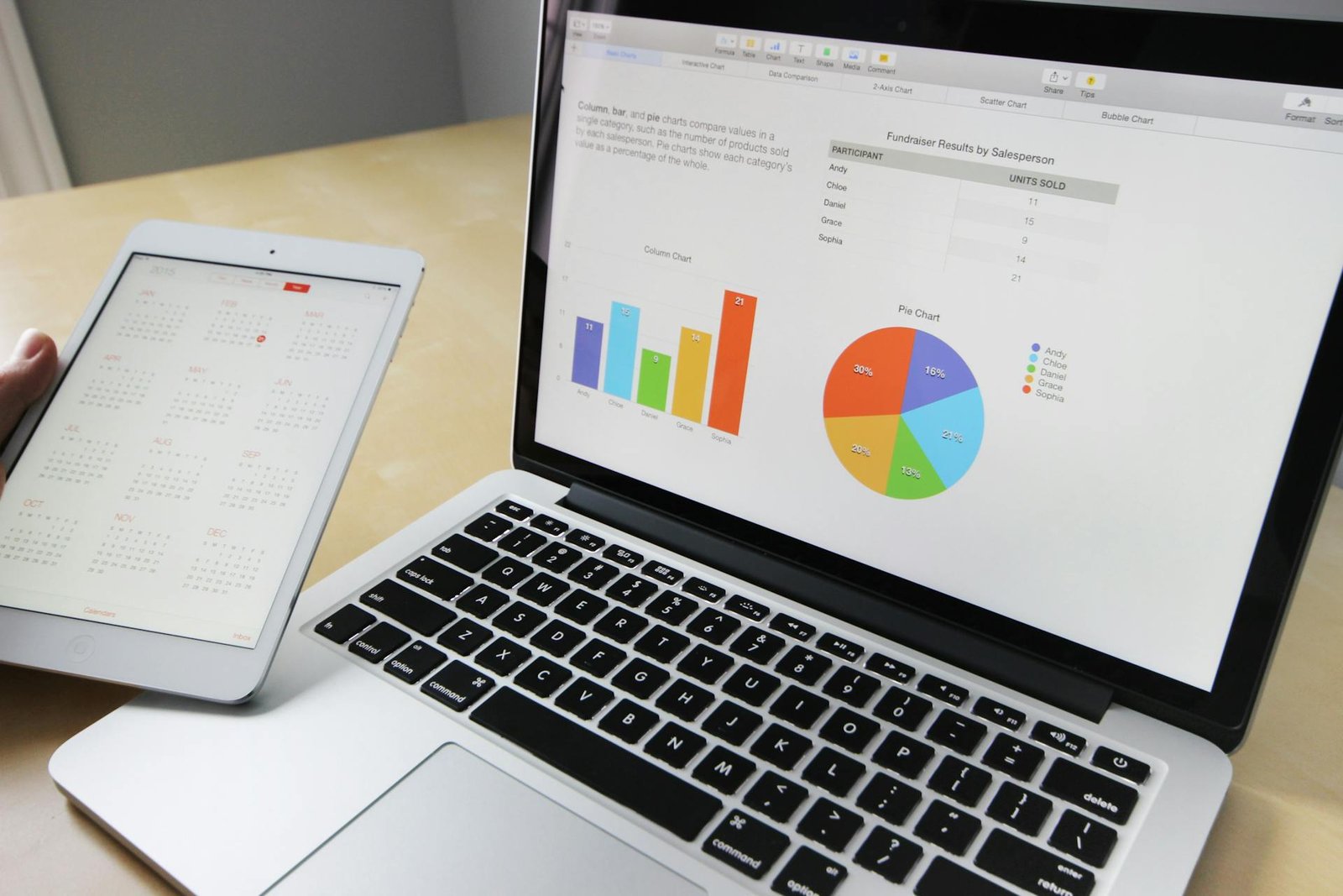 What is the Best Free Software for Personal Finance?