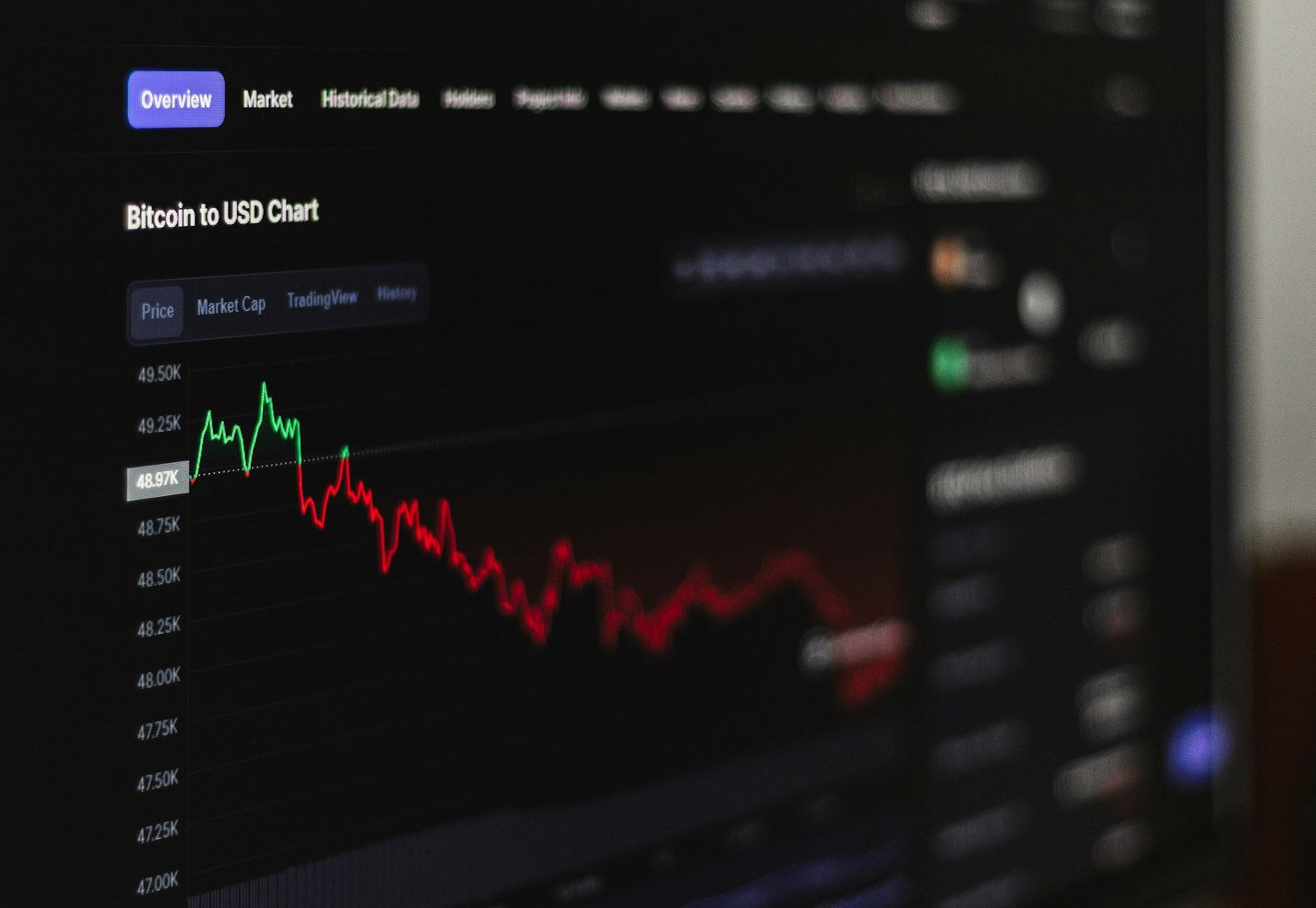 What is the Safest Crypto Trading Platform to Use?