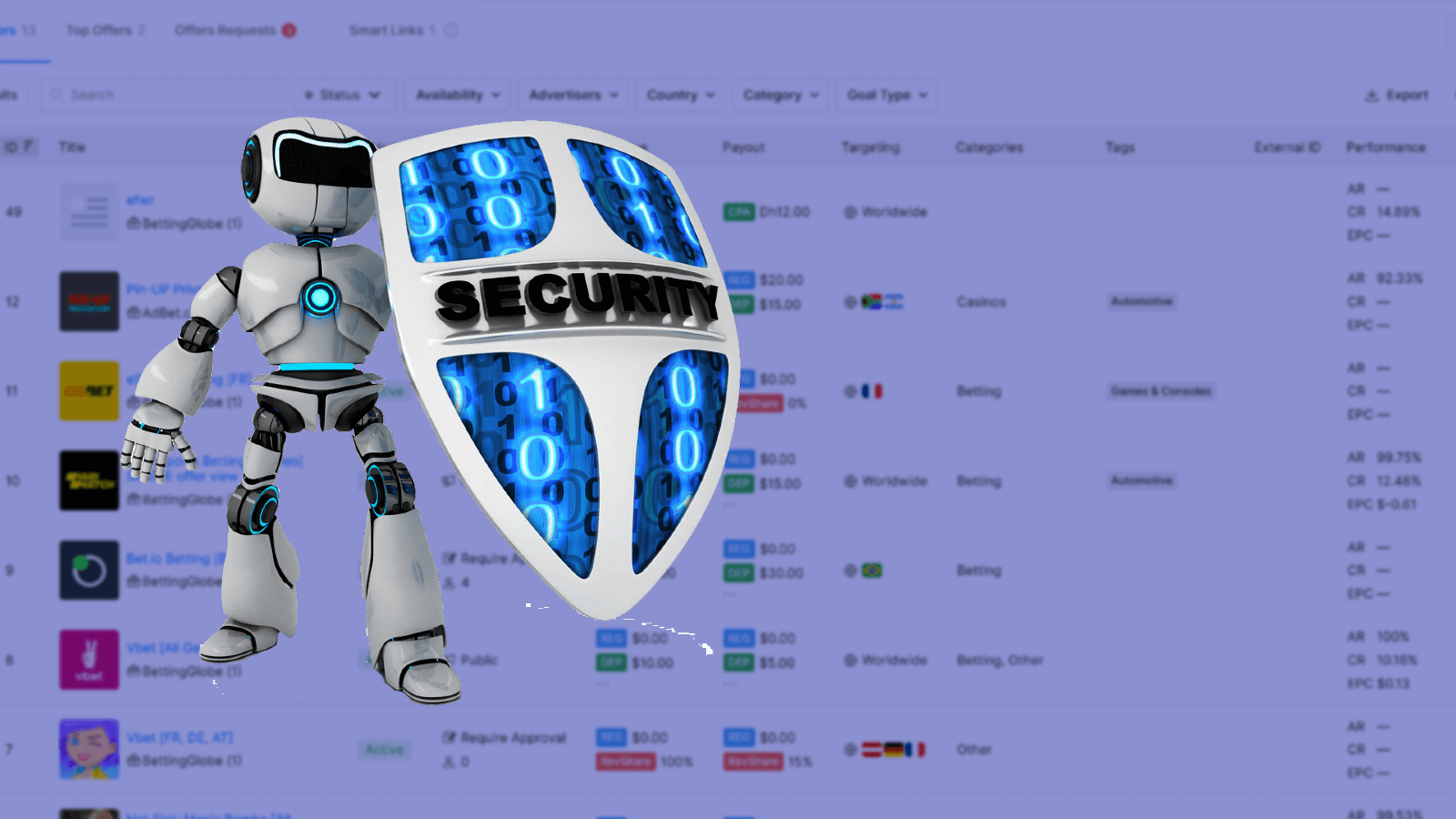 How Can I Prevent iGaming Affiliate Fraud?